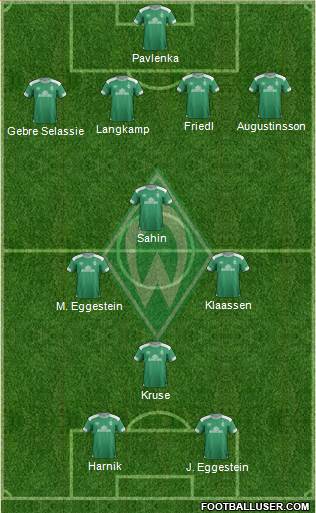 Werder Bremen Formation 2018