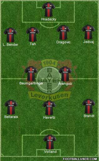 Bayer 04 Leverkusen Formation 2018