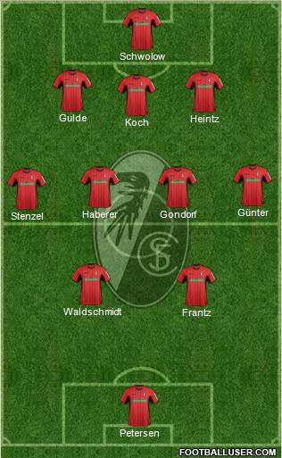 SC Freiburg Formation 2018