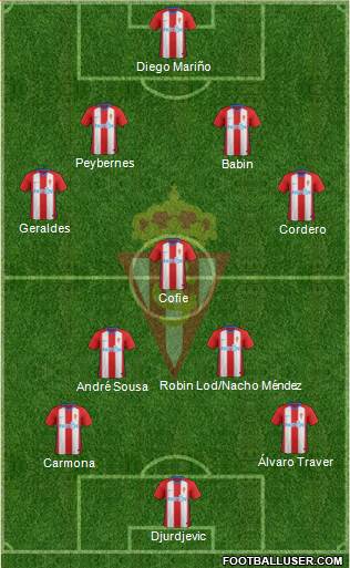 Real Sporting S.A.D. Formation 2018