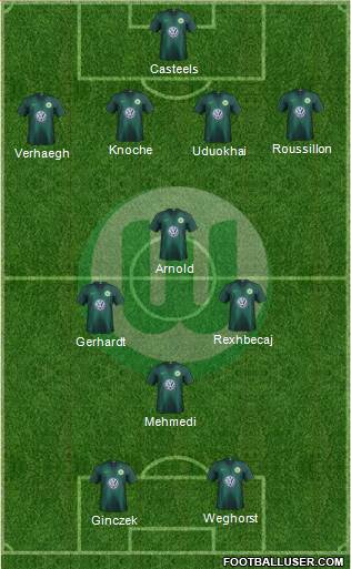 VfL Wolfsburg Formation 2018