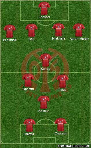 1.FSV Mainz 05 Formation 2018