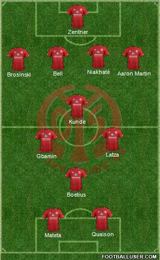 1.FSV Mainz 05 Formation 2018