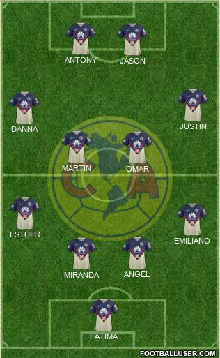 Club de Fútbol América Formation 2018