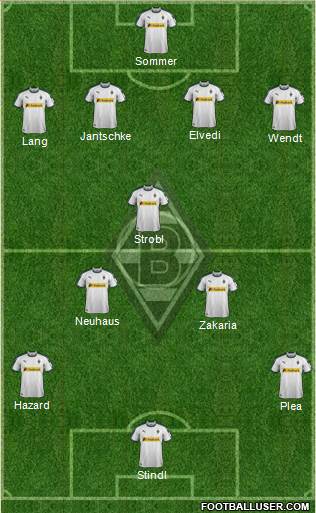 Borussia Mönchengladbach Formation 2018