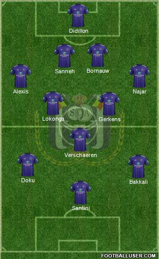 RSC Anderlecht Formation 2018