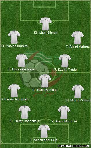 Algeria Formation 2018