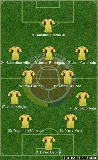 Colombia Formation 2018