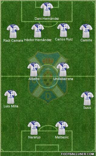 C.D. Tenerife S.A.D. Formation 2018