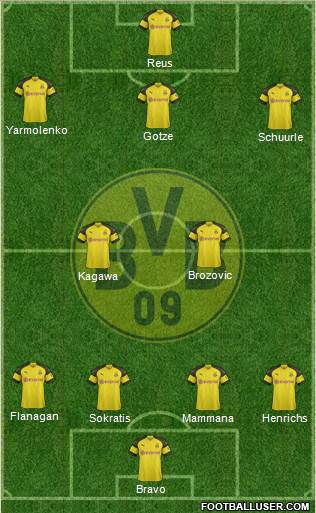 Borussia Dortmund Formation 2018