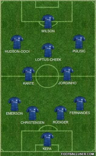 Chelsea Formation 2018