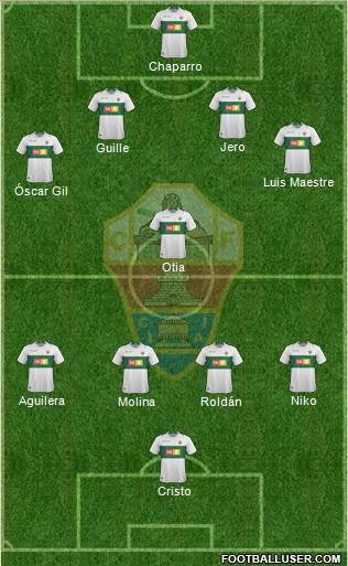 Elche C.F., S.A.D. Formation 2018