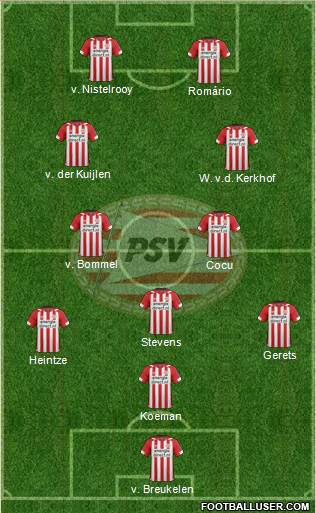 PSV Formation 2018