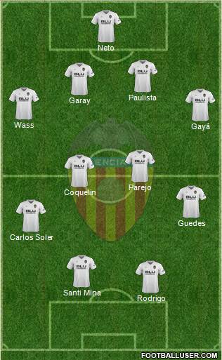 Valencia C.F., S.A.D. Formation 2018