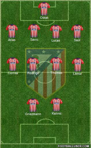 C. Atlético Madrid S.A.D. Formation 2018