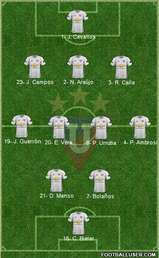 LDU de Quito Formation 2018