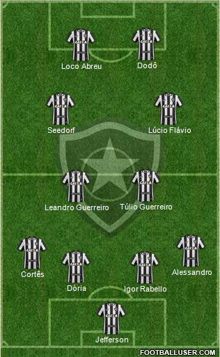 Botafogo FR Formation 2018