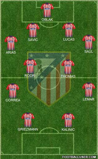 C. Atlético Madrid S.A.D. Formation 2018