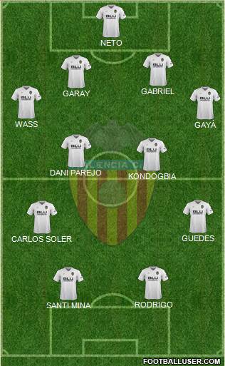 Valencia C.F., S.A.D. Formation 2018