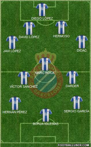 R.C.D. Espanyol de Barcelona S.A.D. Formation 2018