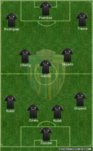 NK Istra 1961 Formation 2018