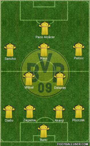 Borussia Dortmund Formation 2018