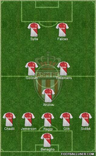 AS Monaco FC Formation 2018