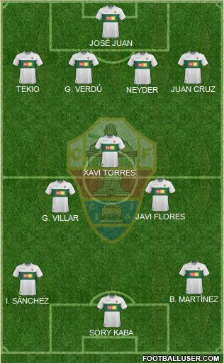 Elche C.F., S.A.D. Formation 2018