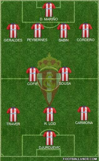 Real Sporting S.A.D. Formation 2018