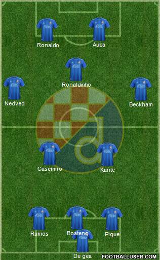 NK Dinamo Formation 2018