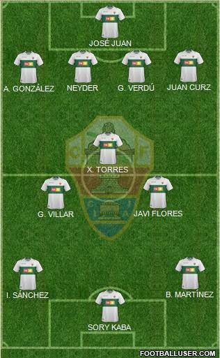 Elche C.F., S.A.D. Formation 2018