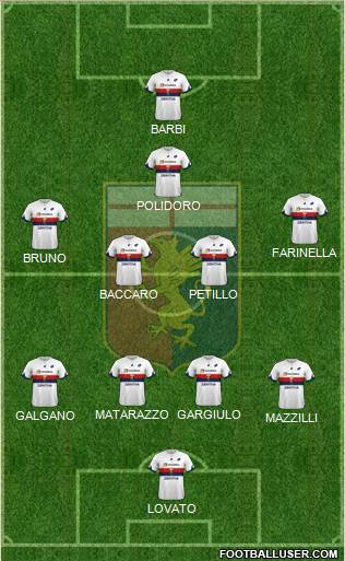 Genoa Formation 2018