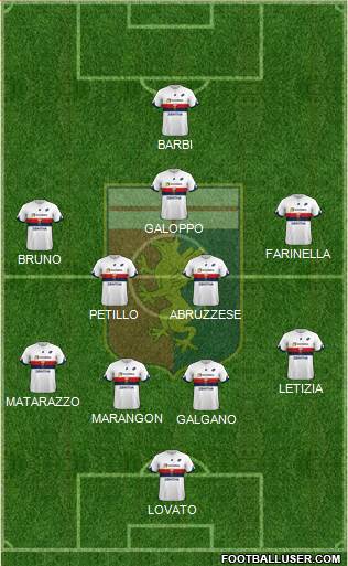 Genoa Formation 2018