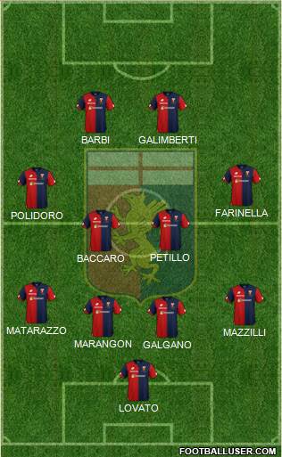 Genoa Formation 2018