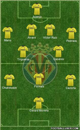 Villarreal C.F., S.A.D. Formation 2018