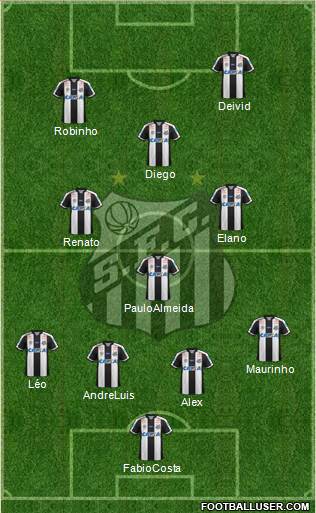 Santos FC Formation 2018