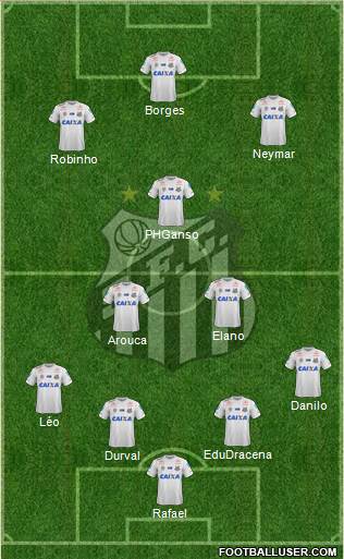 Santos FC Formation 2018