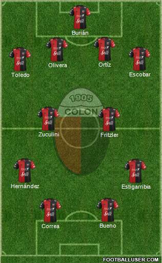 Colón de Santa Fe Formation 2018