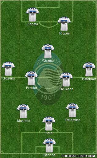 Atalanta Formation 2018