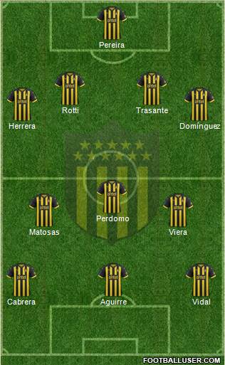 Club Atlético Peñarol Formation 2018