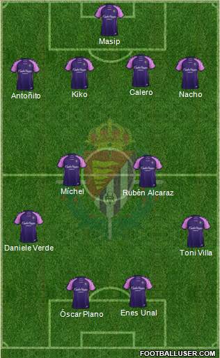 R. Valladolid C.F., S.A.D. Formation 2018