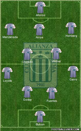 C Alianza Lima Formation 2018