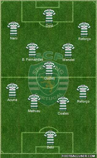 Sporting Clube de Portugal - SAD Formation 2018