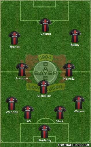 Bayer 04 Leverkusen Formation 2018