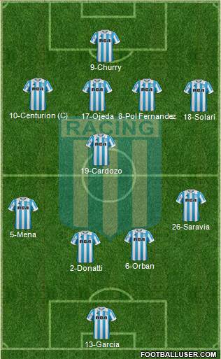 Racing Club Formation 2018