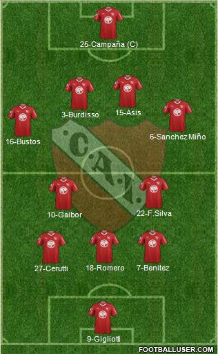 Independiente Formation 2018