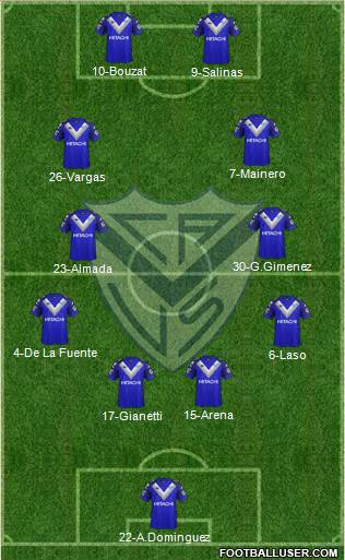 Vélez Sarsfield Formation 2018