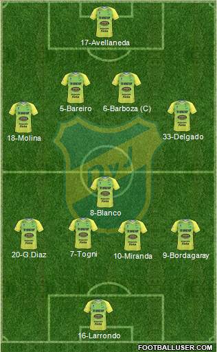 Defensa y Justicia Formation 2018