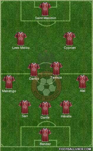 OGC Nice Côte d'Azur Formation 2018