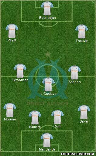 Olympique de Marseille Formation 2018